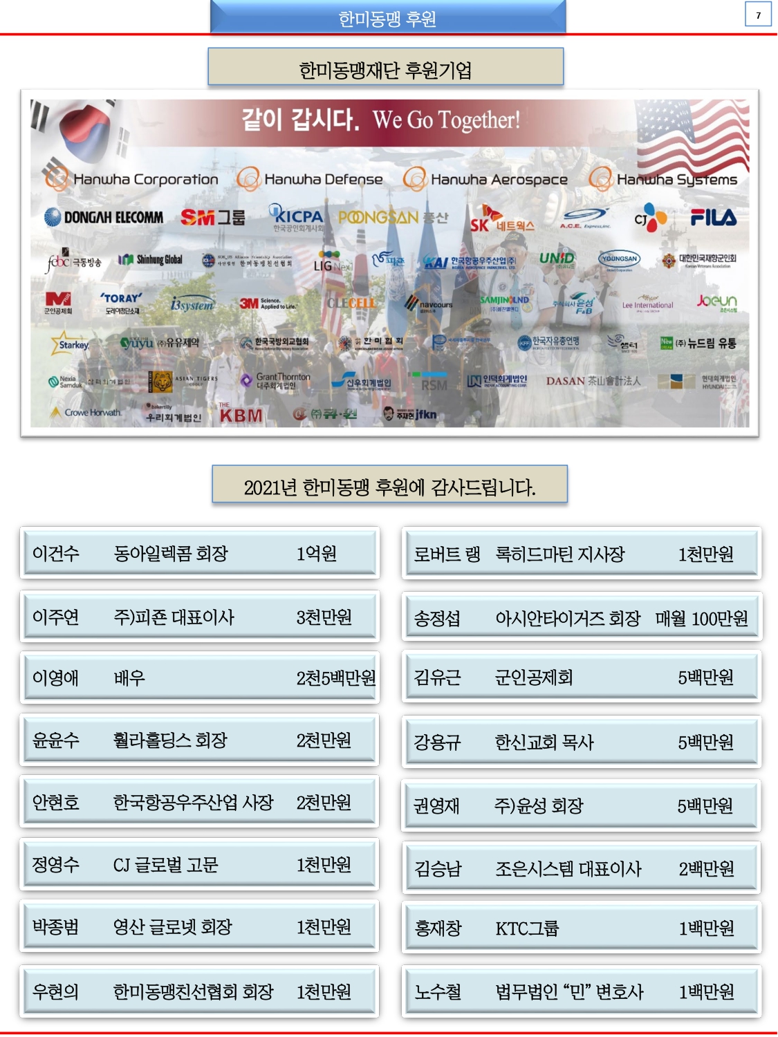 한미동맹재단 뉴스레터 7월호_page-0007.jpg