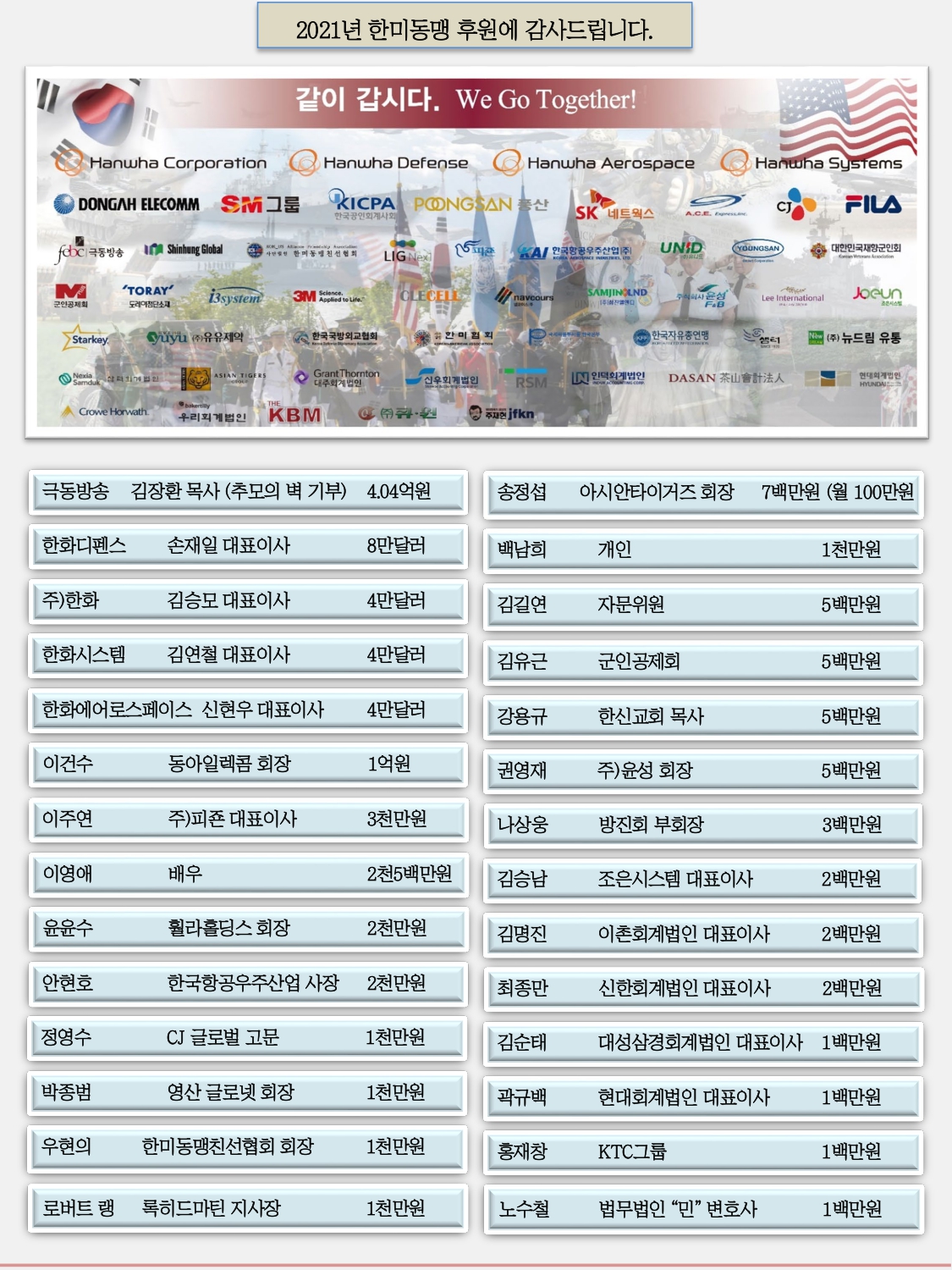 한미동맹재단 뉴스레터 10월호_page-0009.jpg