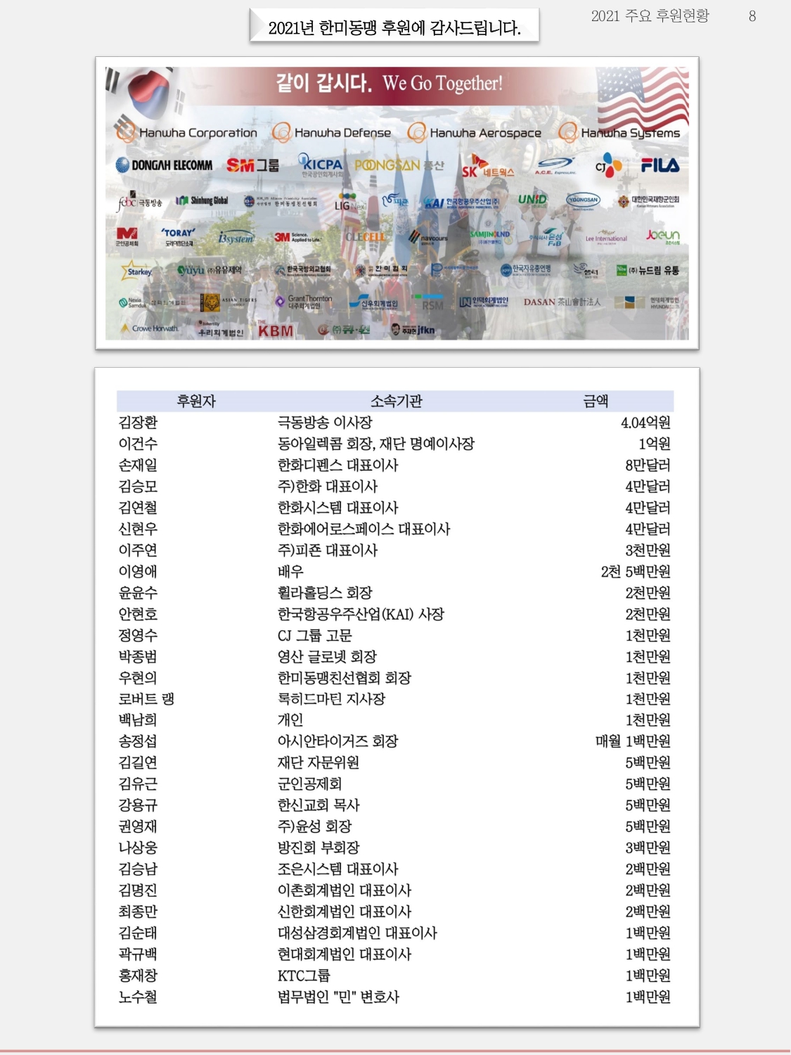 한미동맹재단 11월 뉴스레터_page-0008.jpg