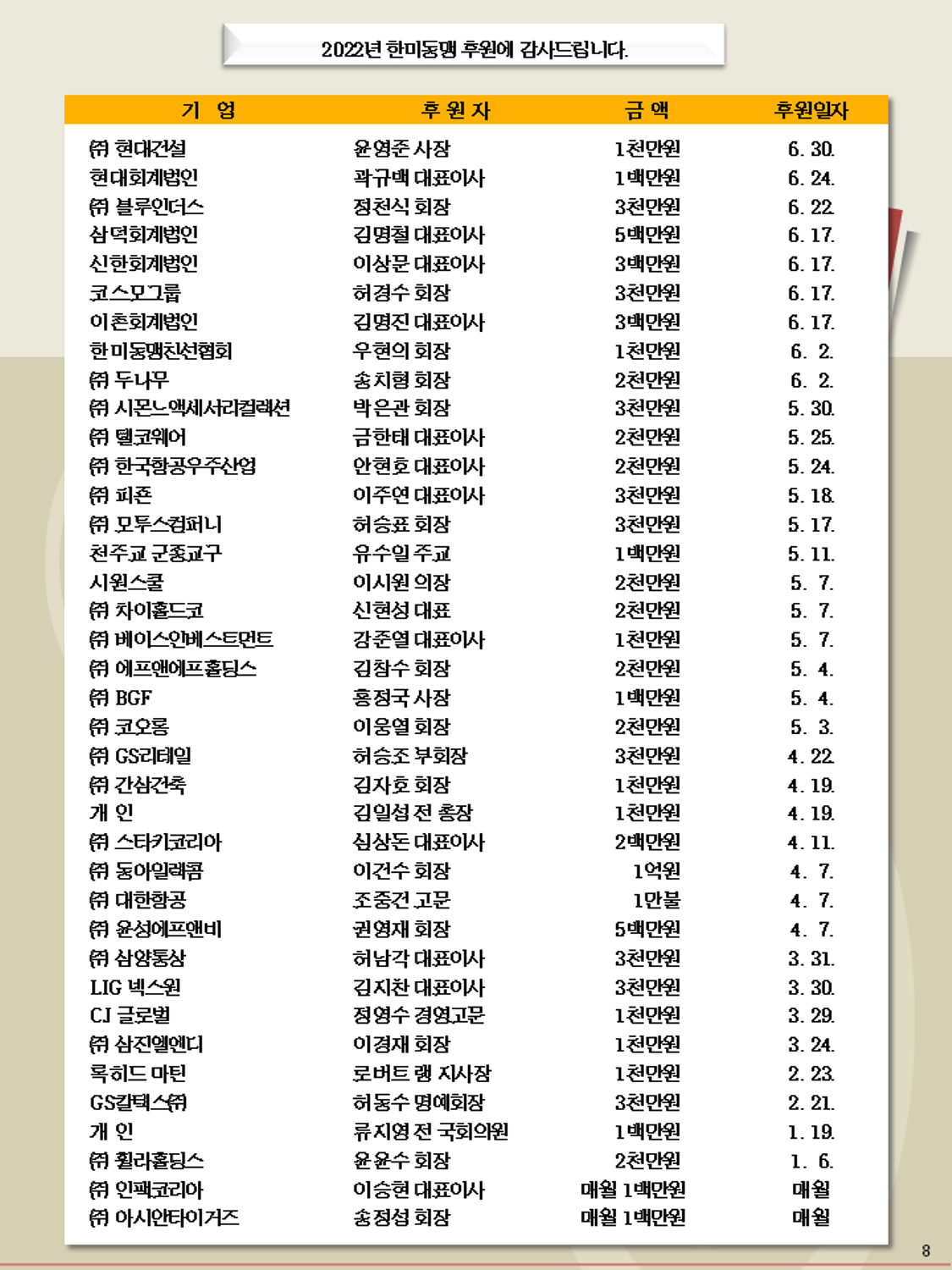 한미동맹재단 뉴스레터 10월호 한글판 8.png