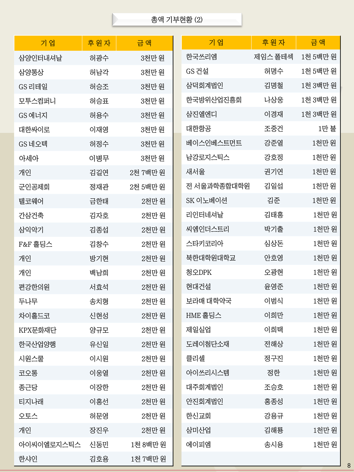 한미동맹재단 뉴스레터 6월호 8.jpg