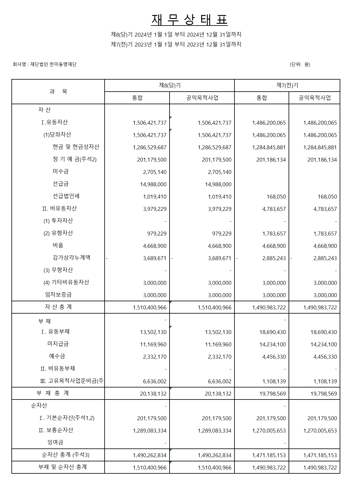 재무상태표.png