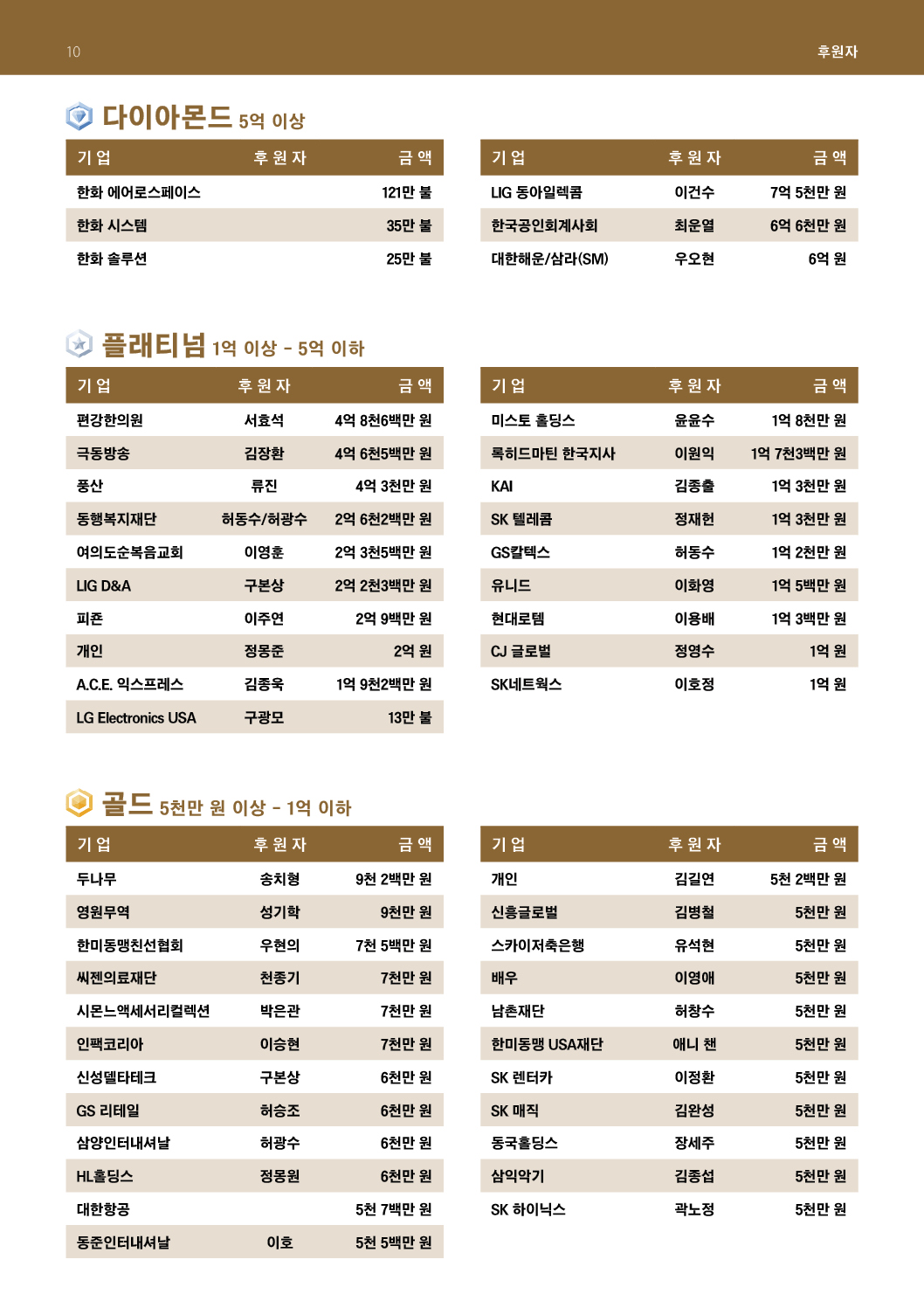한미동맹재단 8월호10.jpg